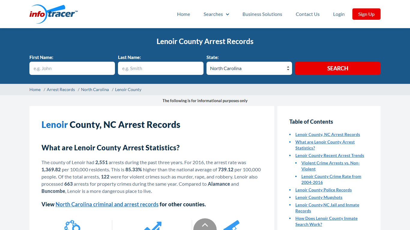 Lenoir County, NC Arrests, Mugshots & Jail Records - InfoTracer